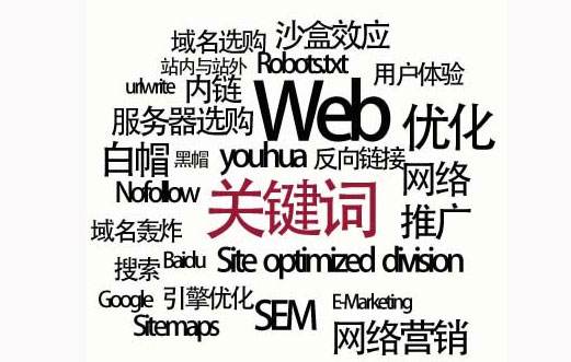 江西省网站建设,江西省外贸网站制作,江西省外贸网站建设,江西省网络公司,SEO优化之如何提升关键词排名？